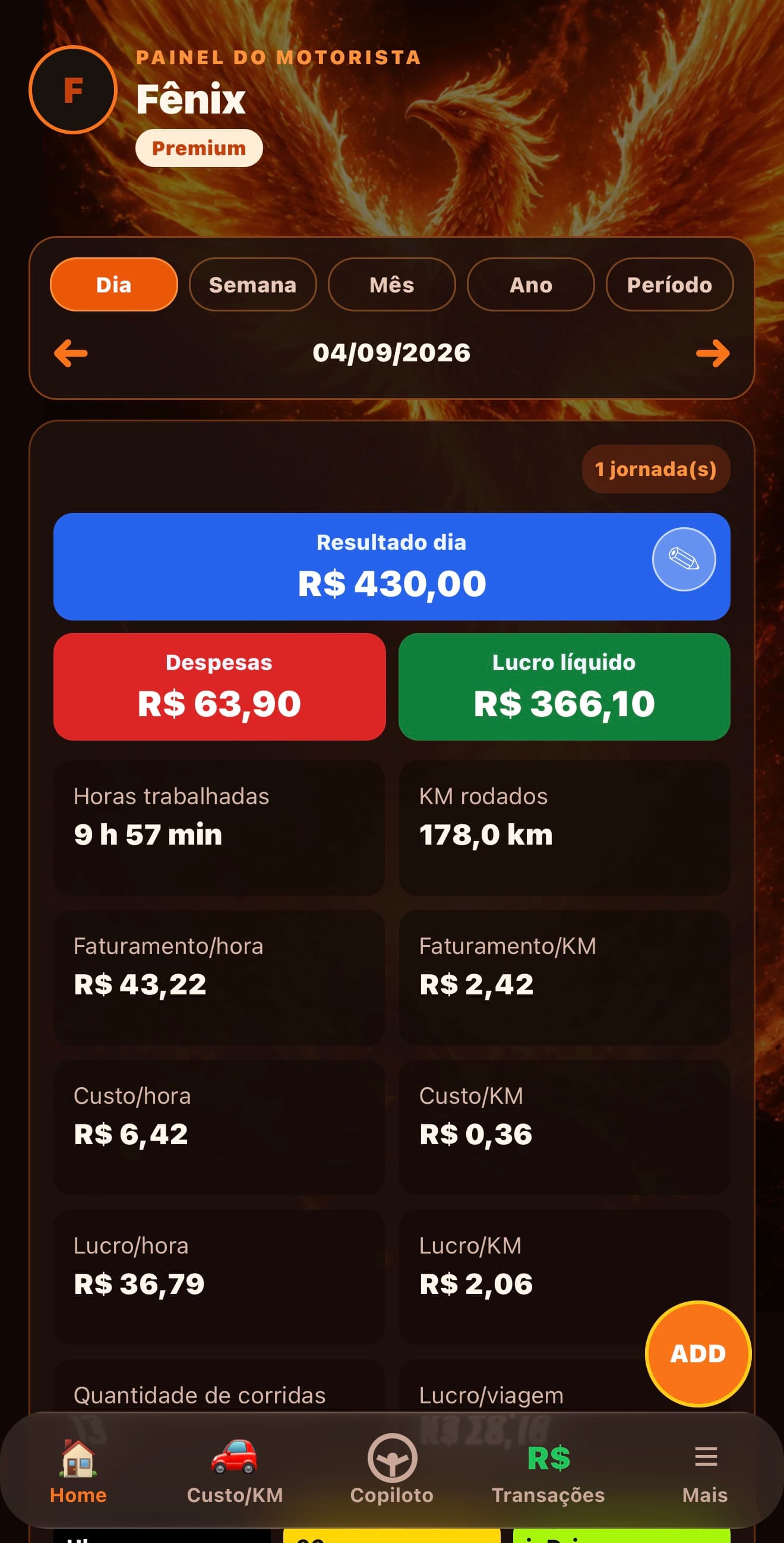 Nova Home da Fênix com o painel do motorista, faturamento, despesas e lucro líquido